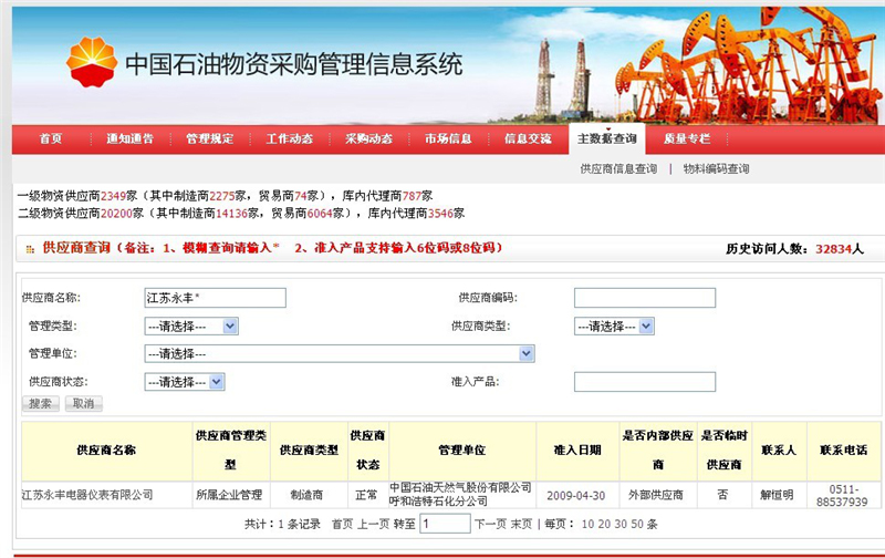 4 中煤油物質推銷體系.jpg
